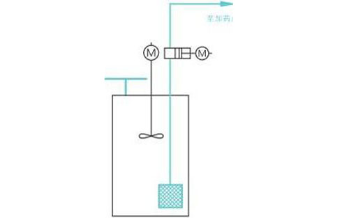 天津一体化加药装置产品优势有哪些(图2)